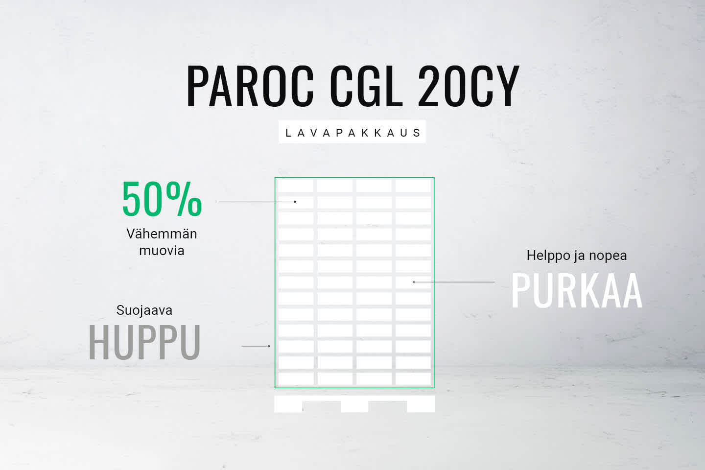 PAROC CGL 20cy lavapakkaus sisältää 50% vähemmän muovia kuin ennen.