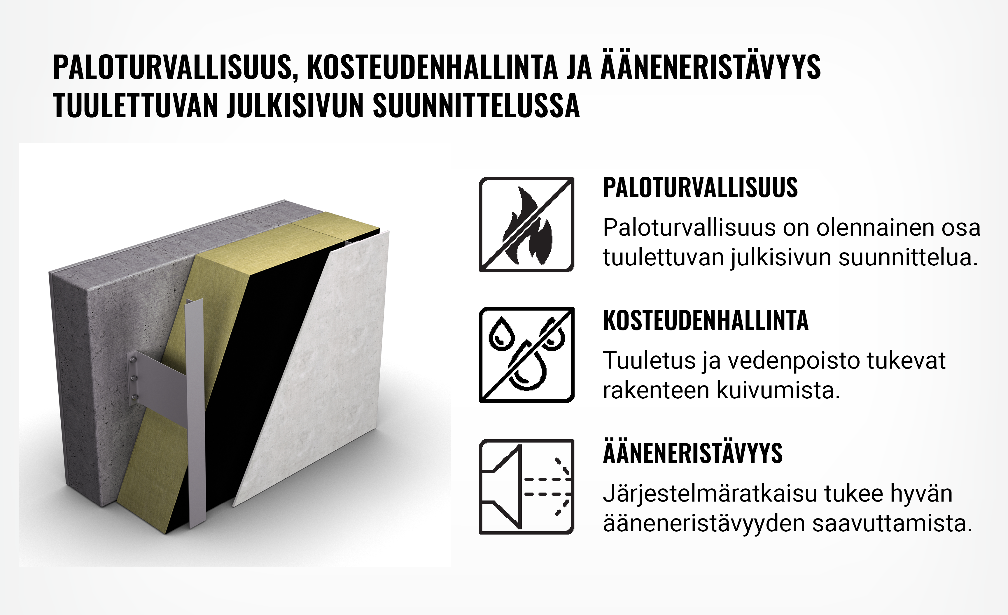 Paloturvallisuus, kosteudenhallinta ja ääneneristävyys tuulettuvan julkisivun suunnittelussa