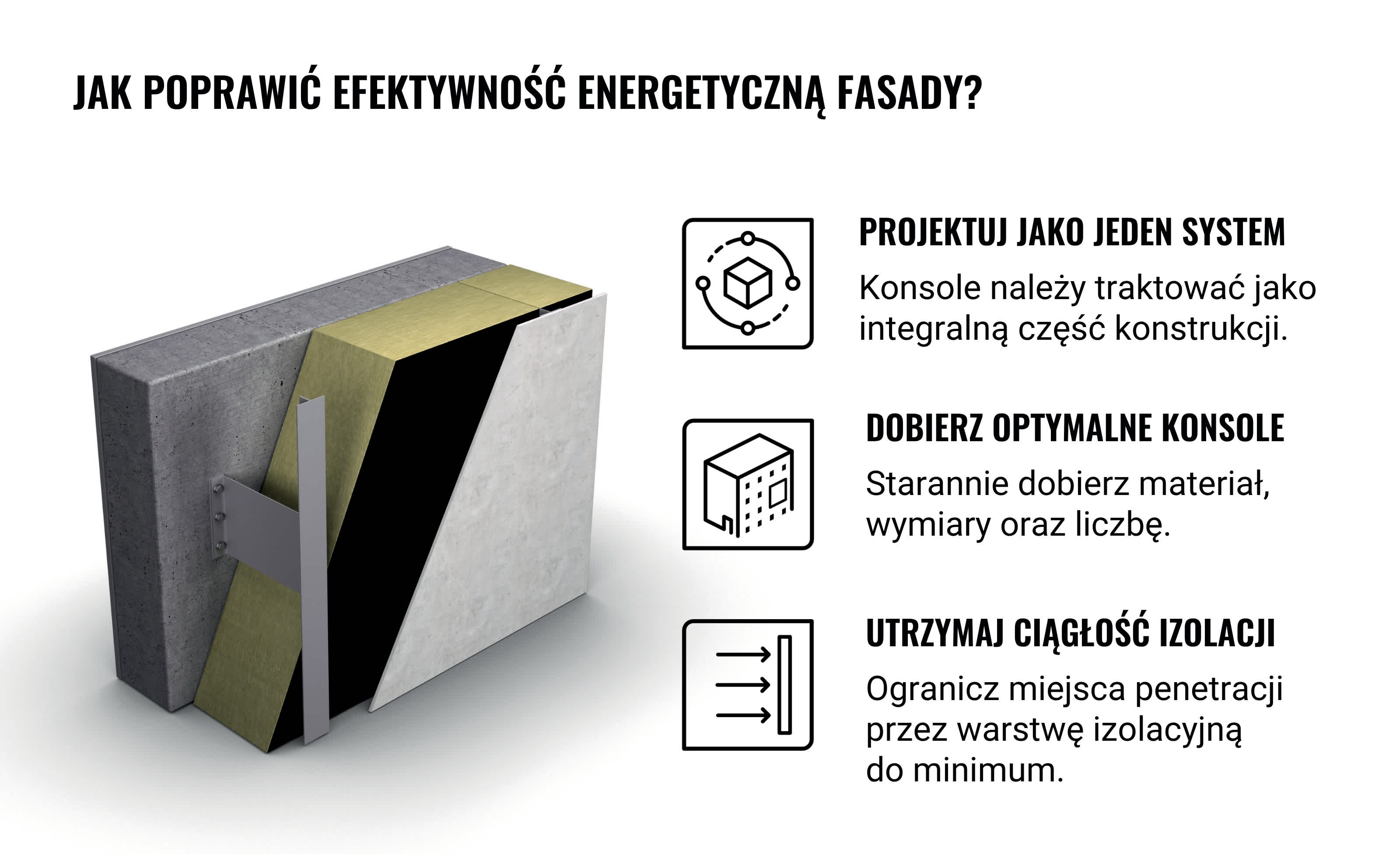 How to improve façade performance