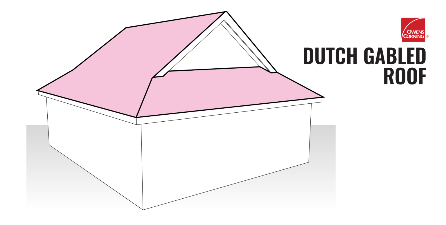 Dutch Gable Roof Illustration