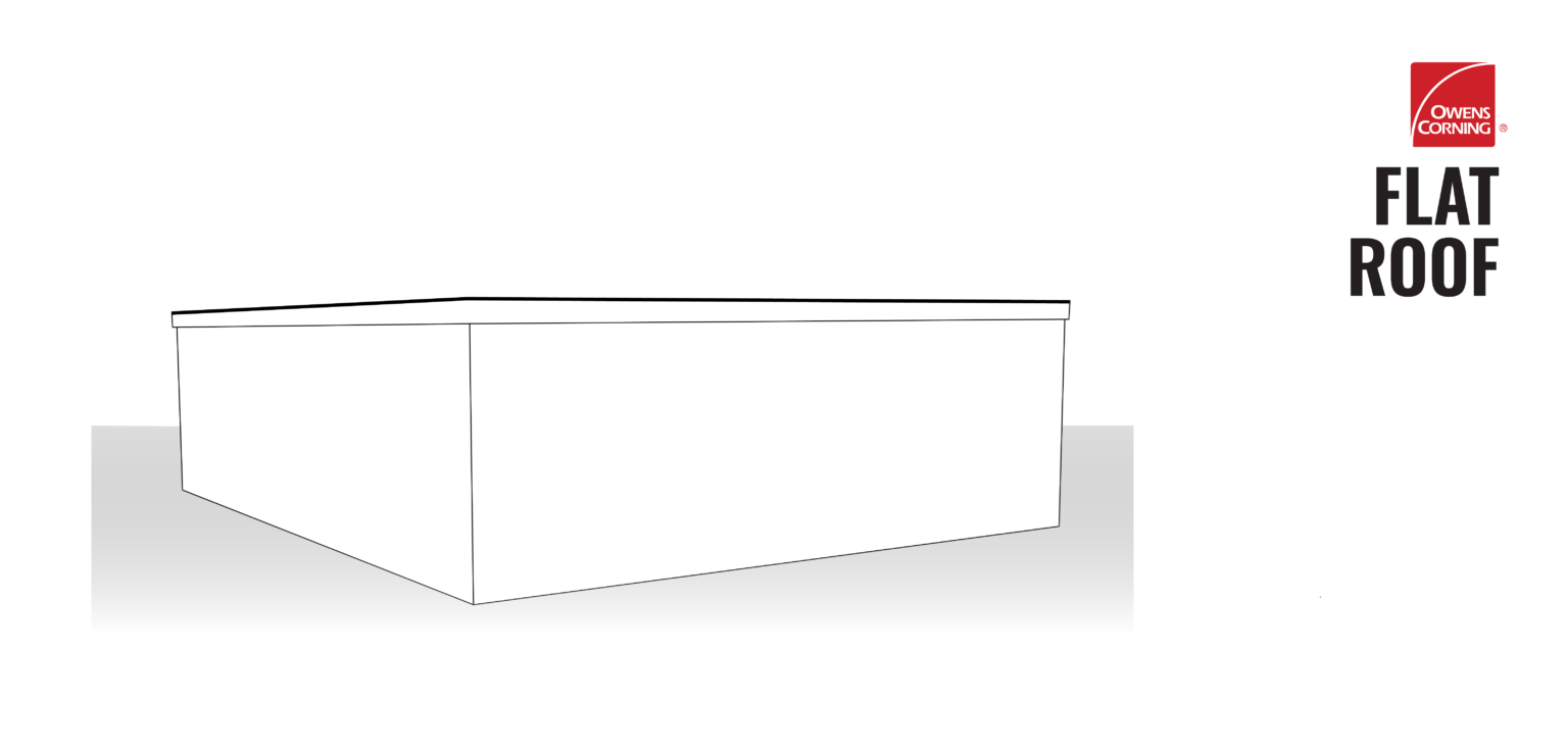 Low slope - Flat Roof Illustration