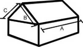 Gable roof with two roof planes
