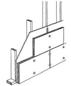 Skalmursplader monteret på betonvæg