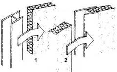 MONTERING PÅ STÅLREGELSTOMME