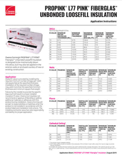 ProPink® Application Instructions