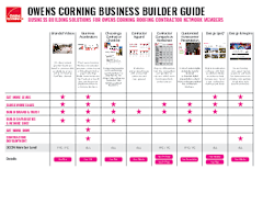 Business Builder Helper Guide