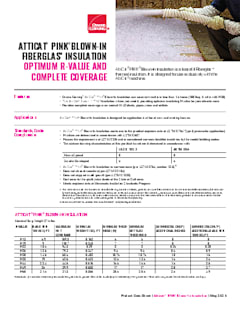 AttiCat® Product Data Sheet