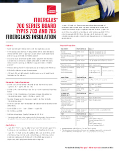 Fiberglas 703 and 705 Series Insulation Product Data Sheet