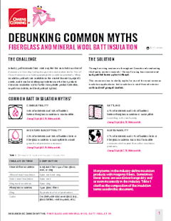 Debunking Common Myths: Fiberglass and Mineral Wool Batt Insulation