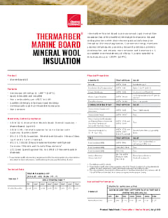 Thermafiber Marine Board Product Data Sheet