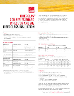 Fiberglas™ Type 706 and 707 Acoustic Board Product Data Sheet