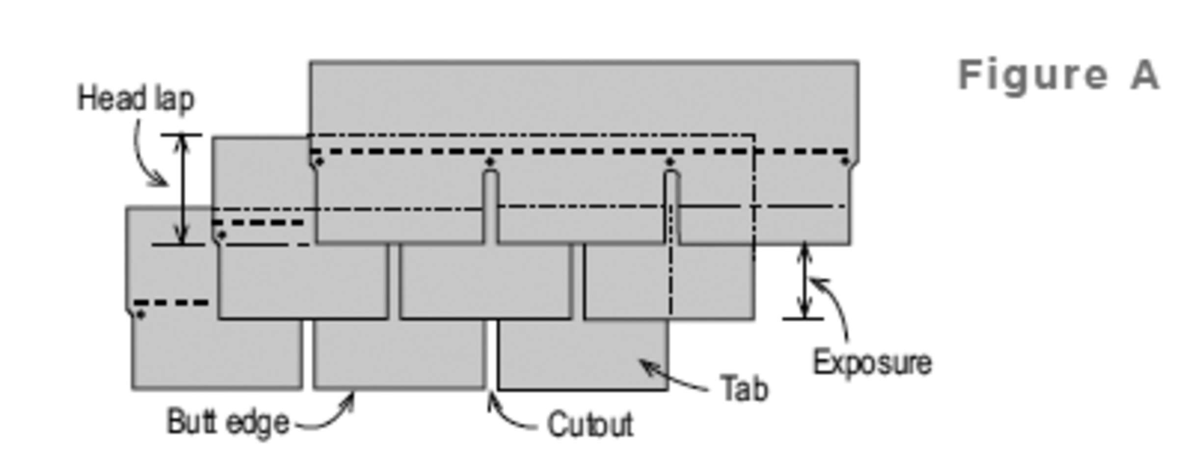 Image of the lower edge of the shingle tabs