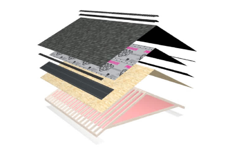 Roof Diagram with different layers