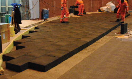 industrial insulation