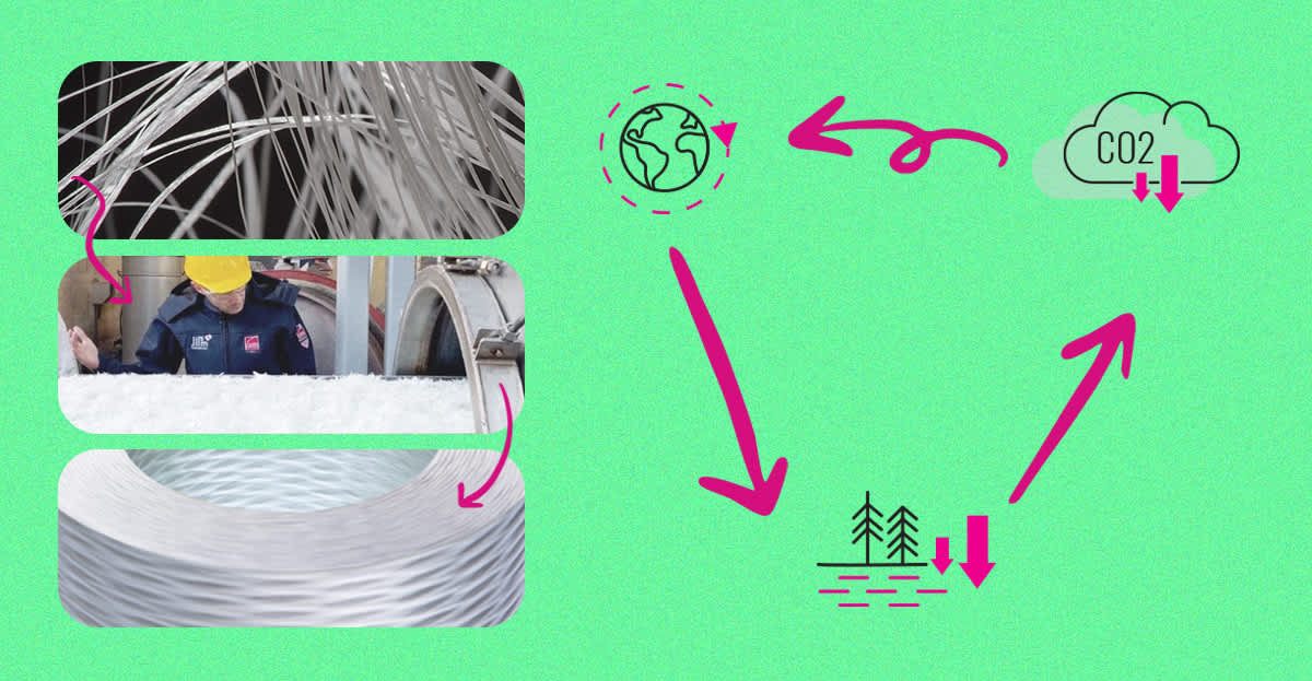 Fiberglass circular content process