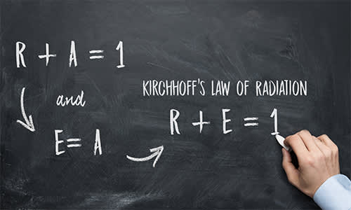 The law of radiation written on a chalk board
