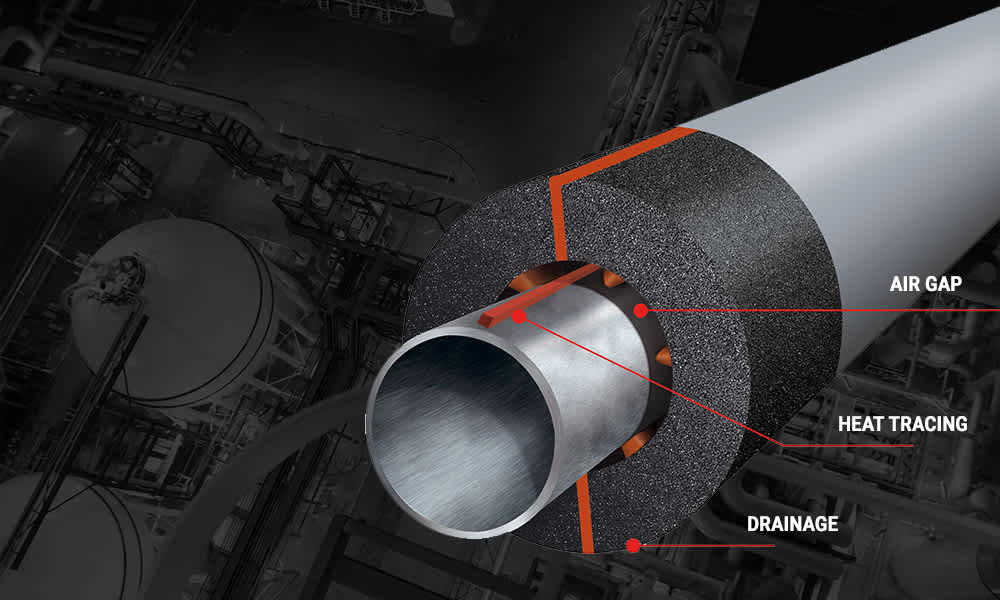 Photo of FOAMGLAS®&nbsp;Spacer System Diagram