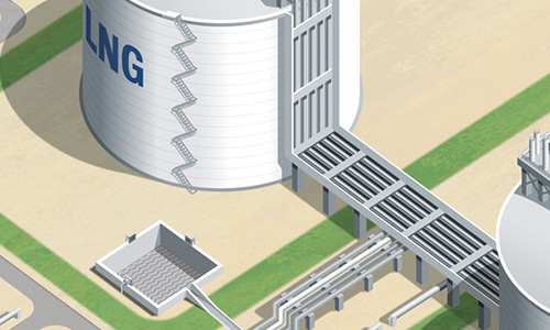 Illustration of an LNG basin