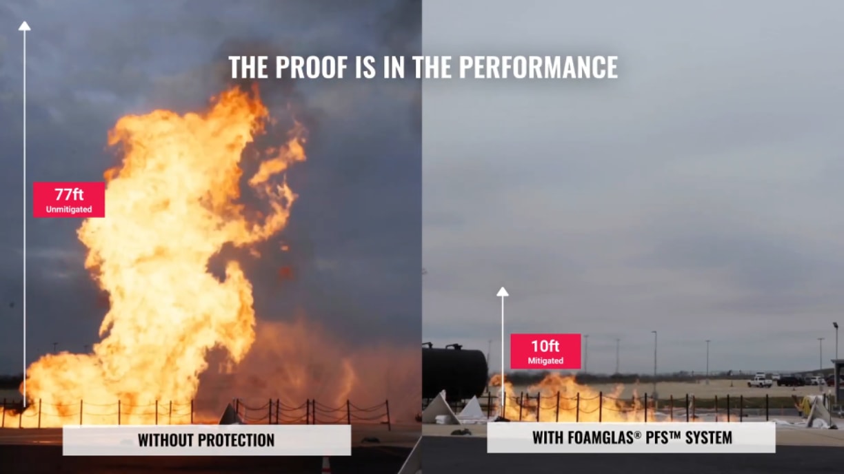 Fire protection with PFS System