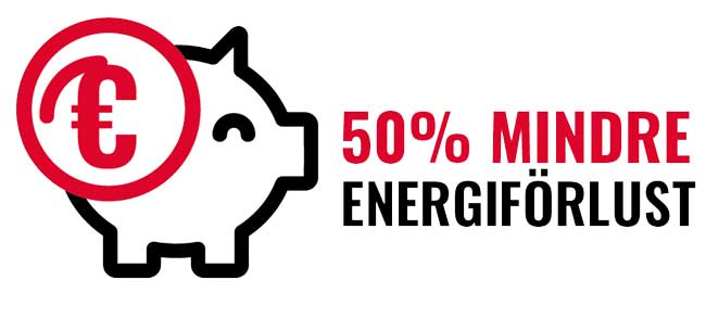 Du kan skapa pengar genom att tilläggsisolera