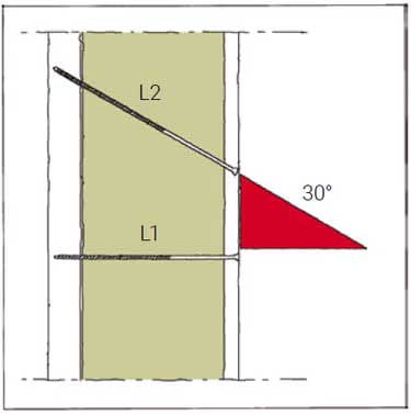 PAROC ZEROfix med vägräta och horisontella skruvar