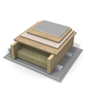  Lydisolerende flydende gulv