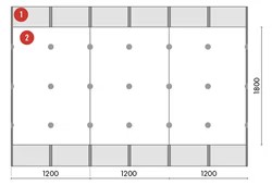 Diagramma, kurā parādīta PAROC Cortex vēja aizsardzības paneļu uzstādīšana divslāņu sistēmā