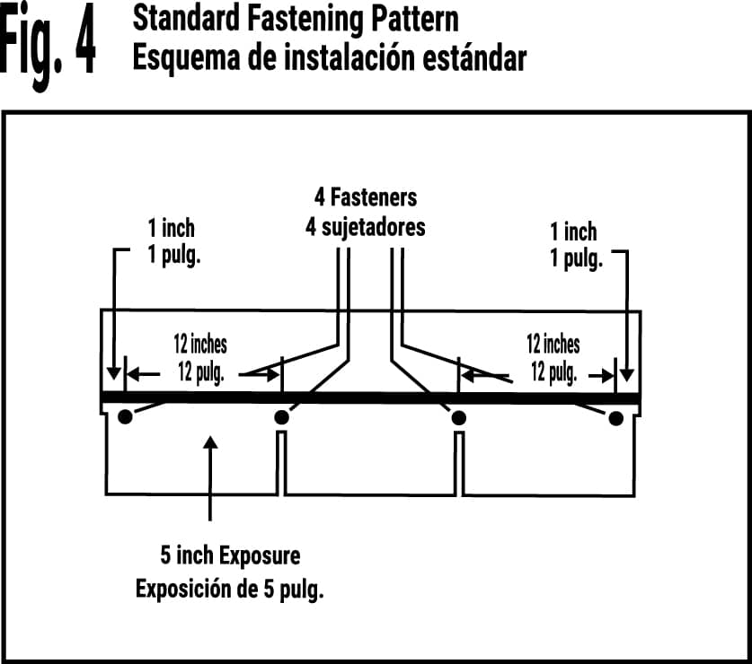 Fig. 4