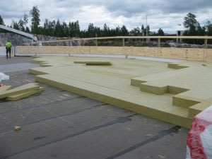 izolacja dachu plaskiego