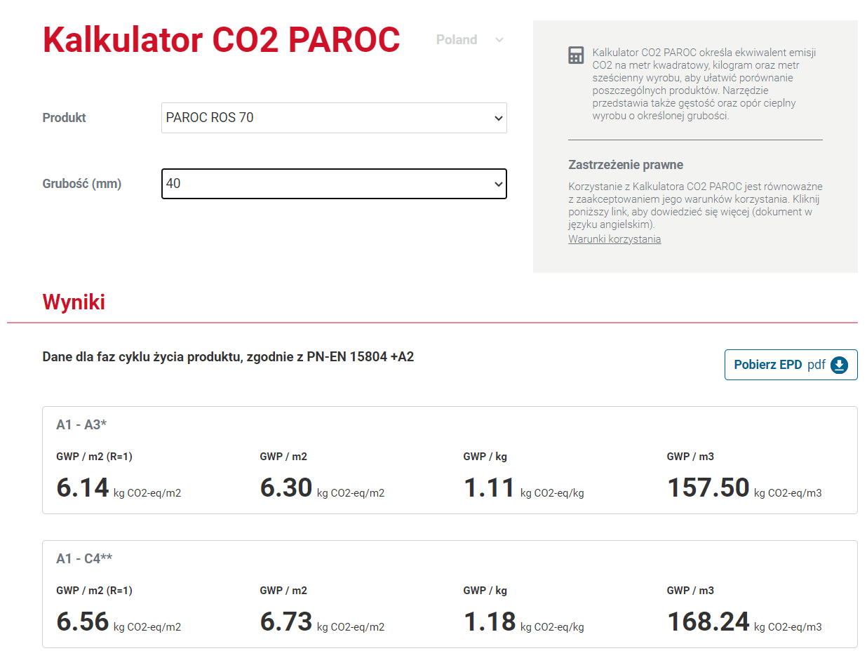 Kalkulator sladu weglowego