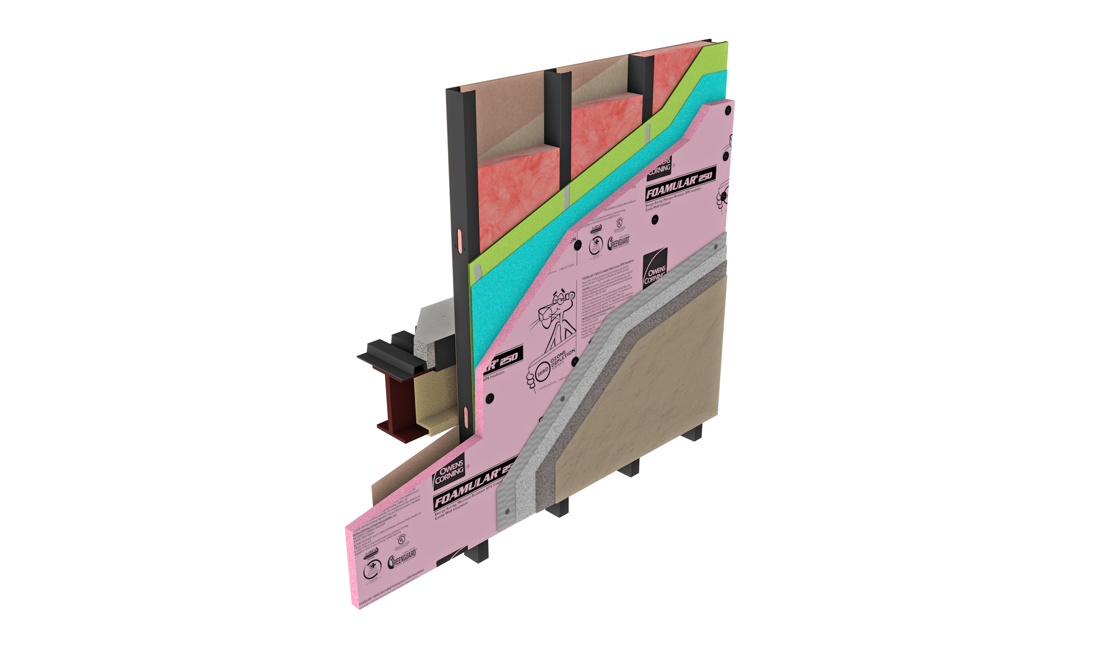 STEEL STUD WALL Stucco XPS CI with Fluid or Sheet AWB