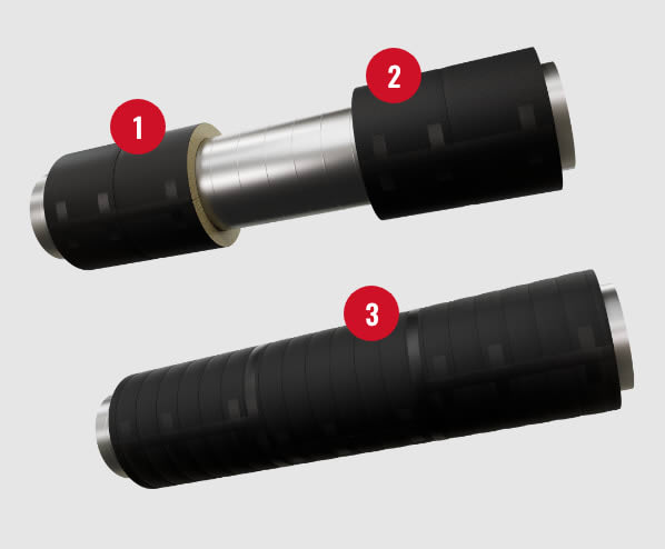 PAROC® Vect för cirkulära kanaler