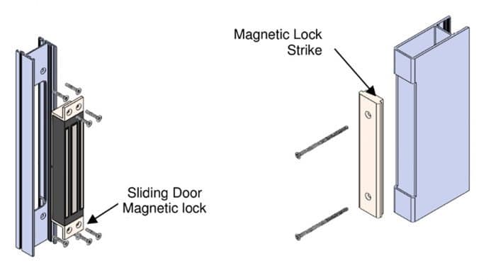 Technical drawing of 3-series magnetic lock.  Text on the image is "Sliding Door Magnetic Lock" and "Magnetic Lock Strike."