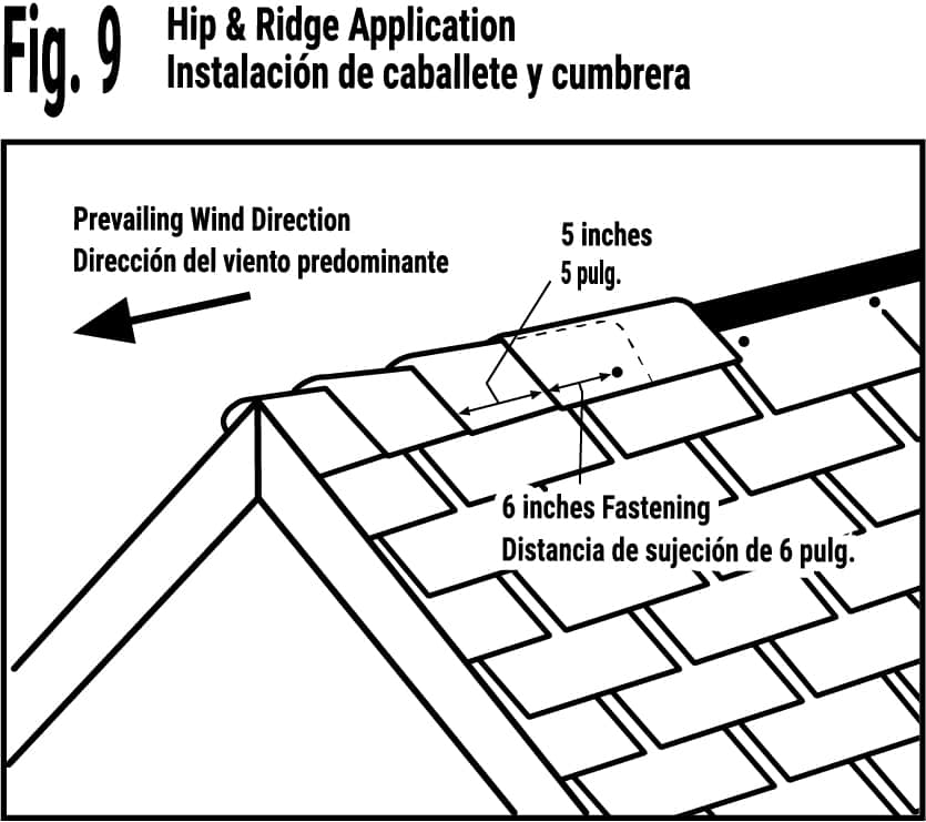 Fig. 9