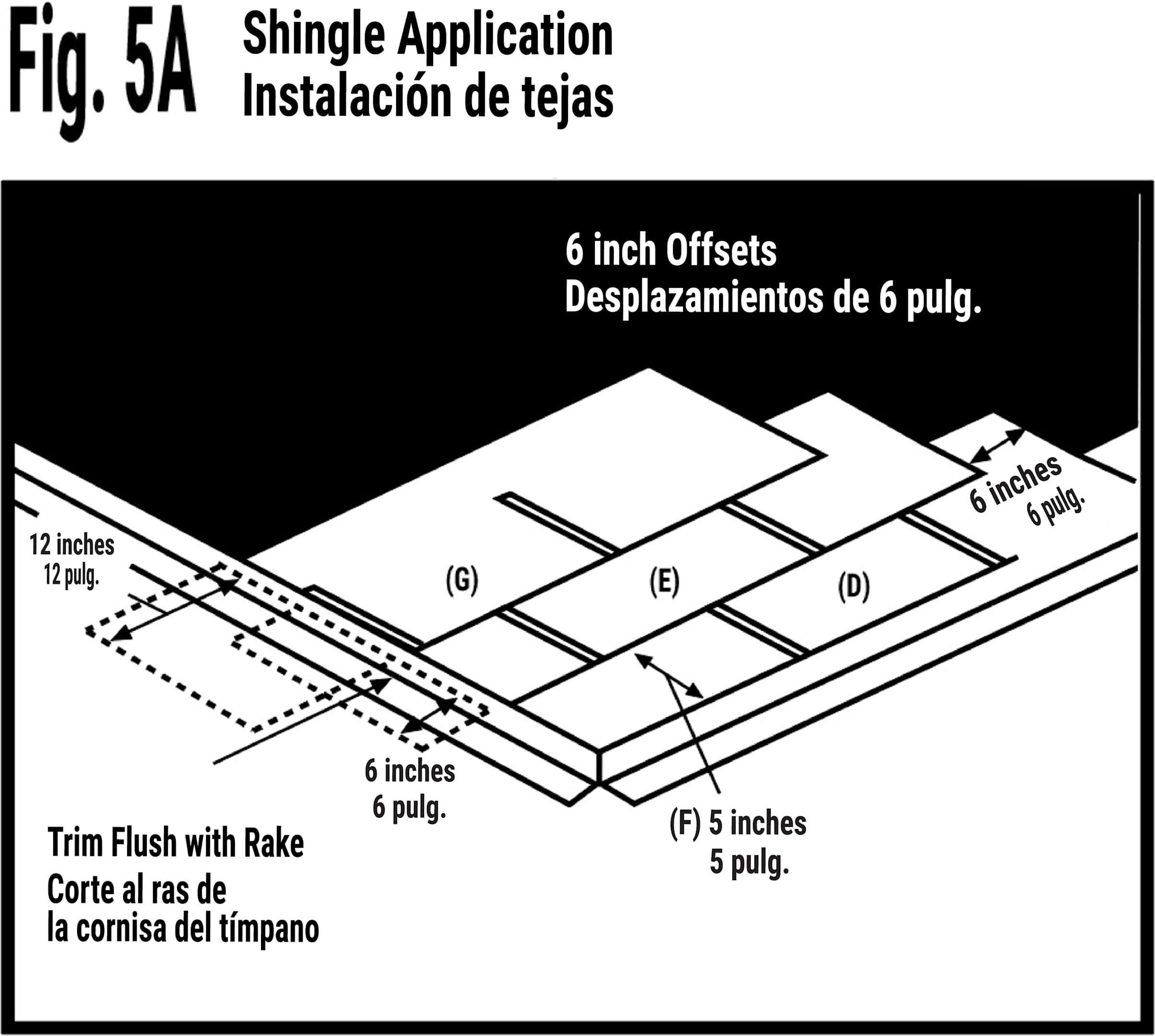 Fig. 5A