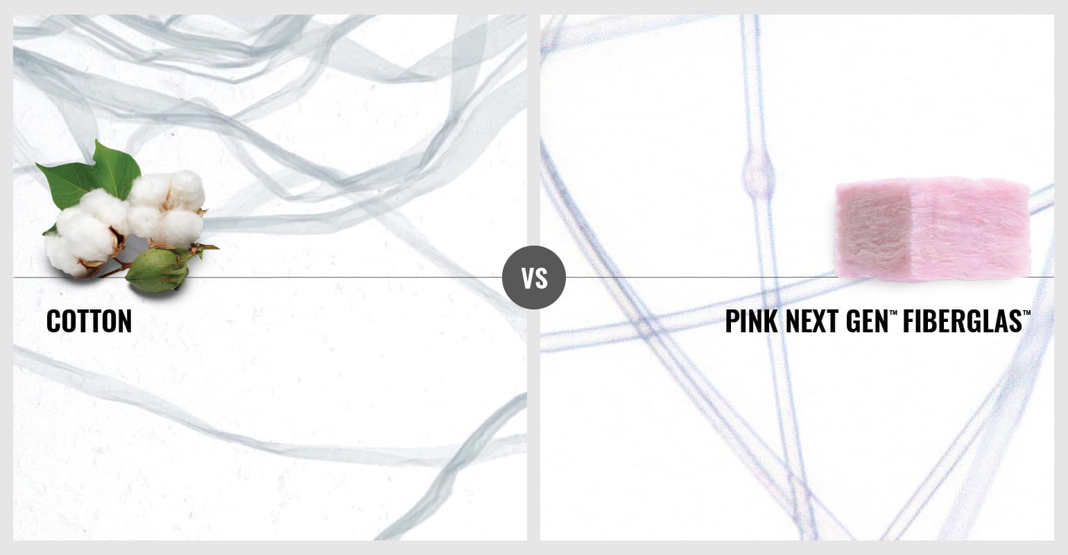 A microscopic comparison of cotton fibers, on the left hand side showing it's kinks and bends, and PINK Next Gen™ Fiberglas™, on the right hand side showing its smooth fibers.