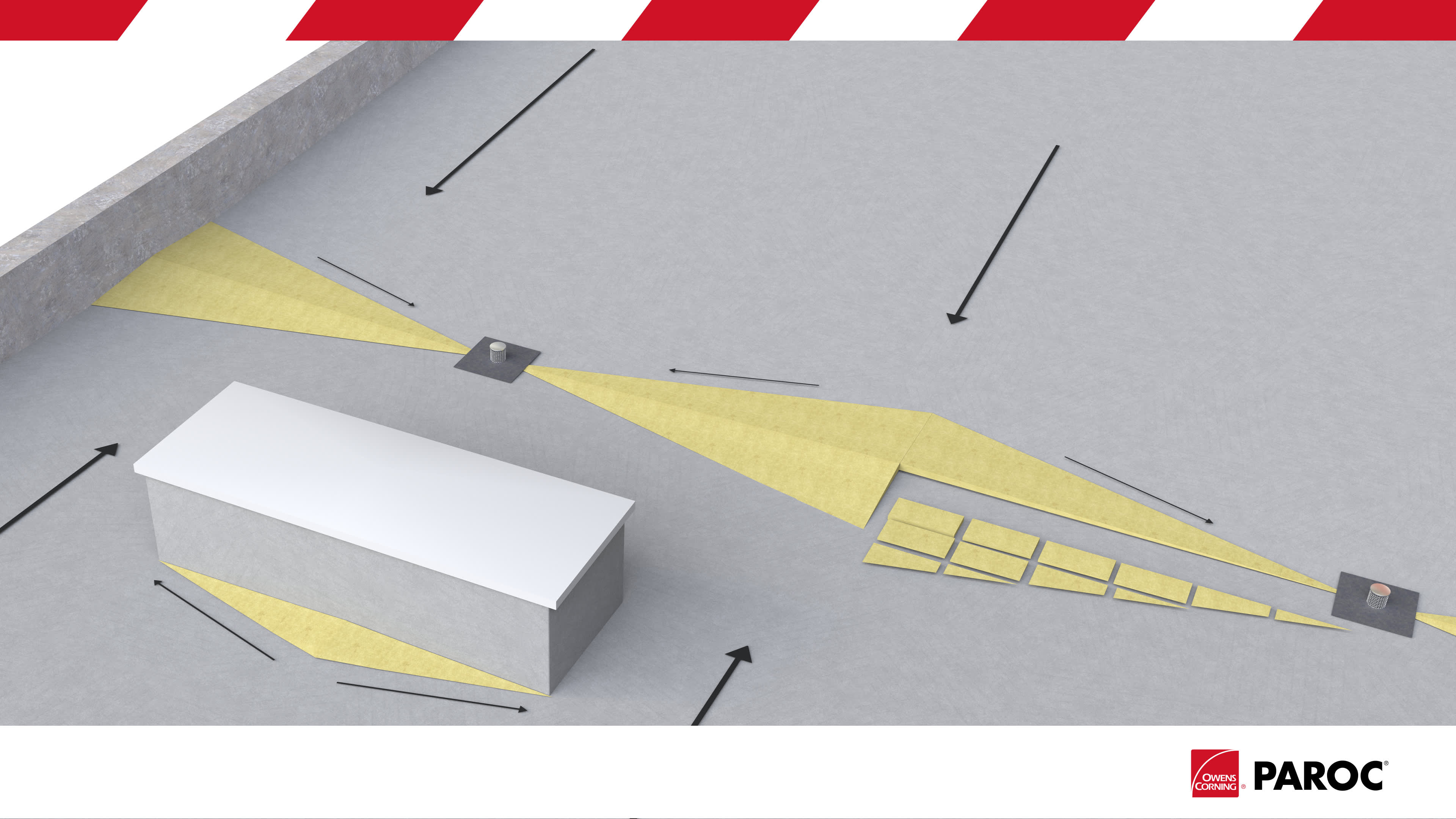 flat roof slopes