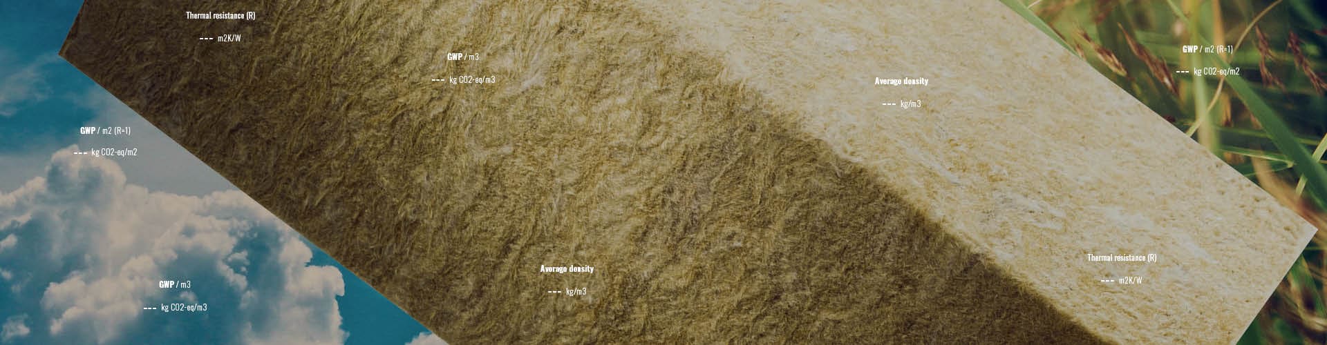 PAROC® CO2 laskurilla rakennuseristeiden hiilijalanjäljen laskeminen on vaivatonta ja nopeaa.