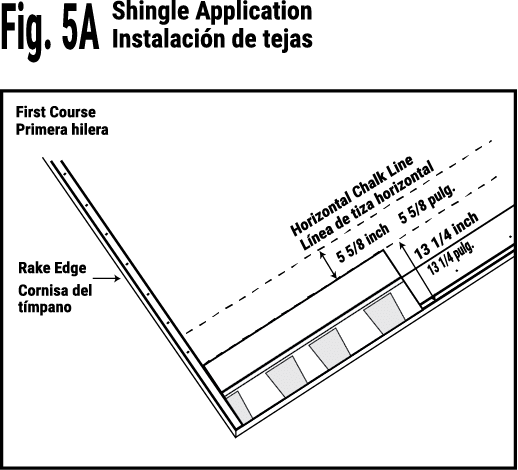 Fig. 5A