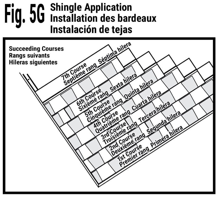 Fig. 5G