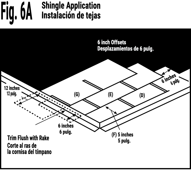 Fig. 6A