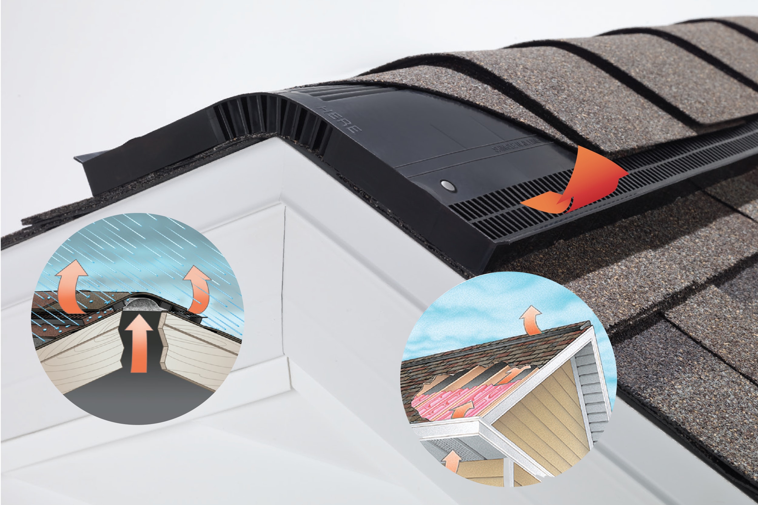 Diagram of VentSure Ridge Vent showing air flowing through the attic and protecting from rain intrusion.