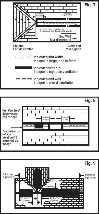 Fig. 7-8