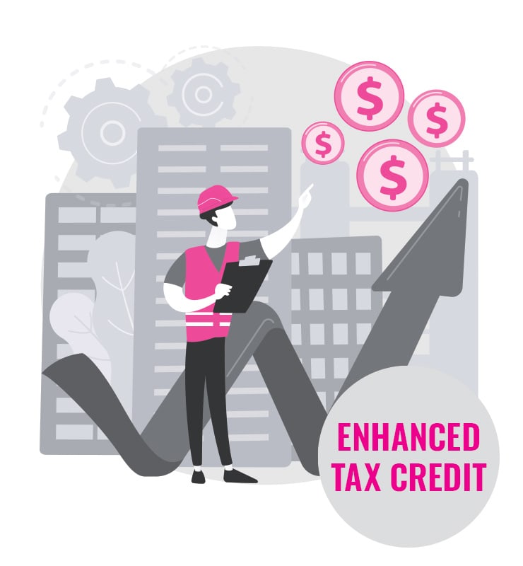 Illustration of contractor looking over a clipboard and pointing at dollar signs to indicate the enhanced tax credit for larger buildings.