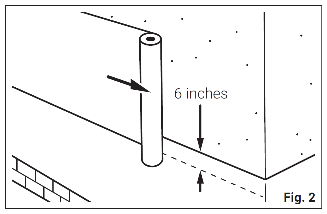 Diagram showing rolled product being unrolled horizontally to the right 6 inches overlapping