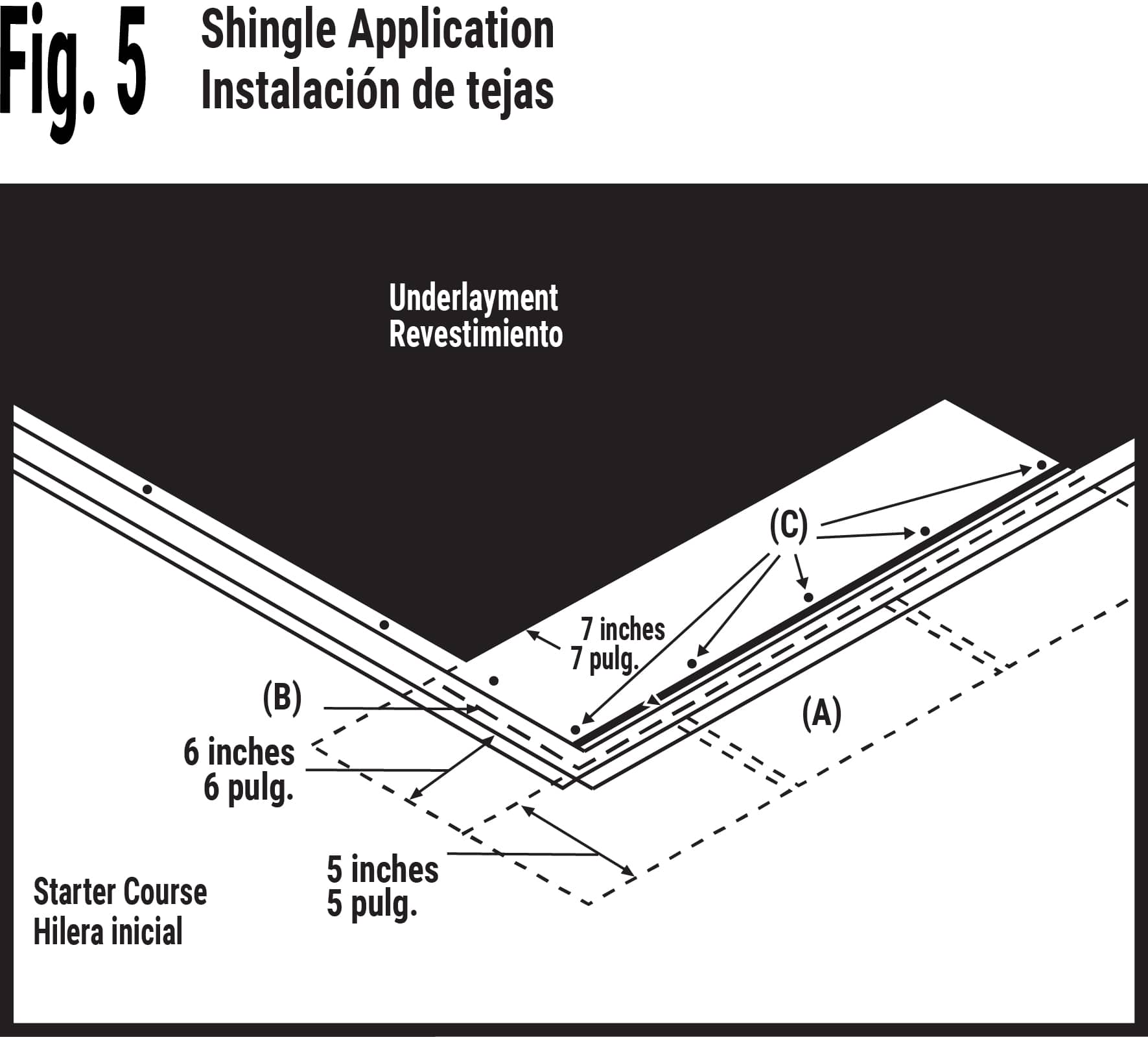 Fig. 5