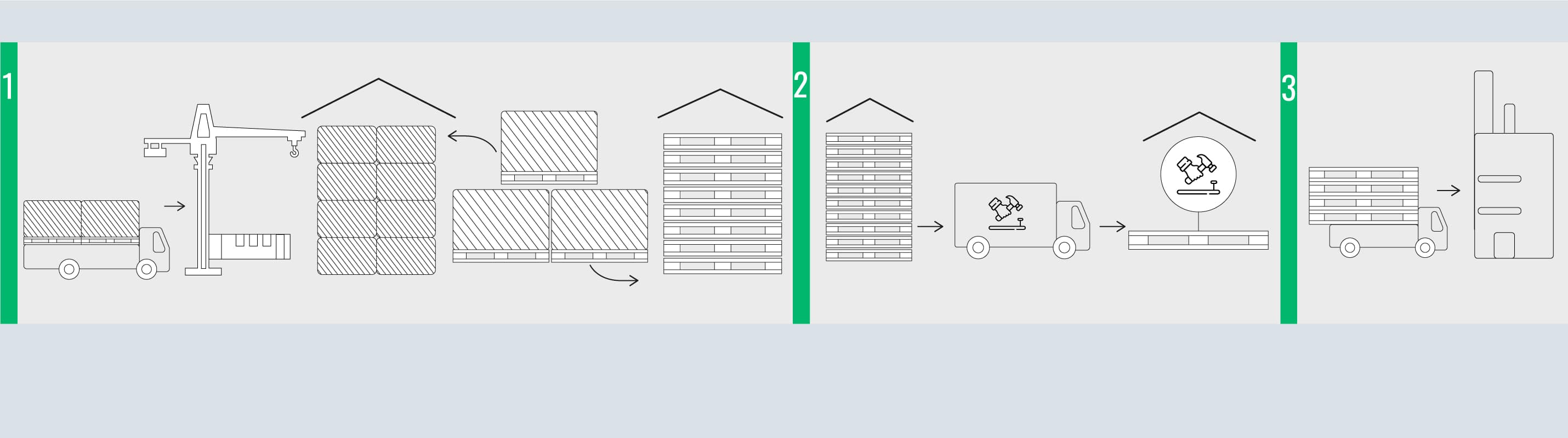PAROC mediniai padėklai