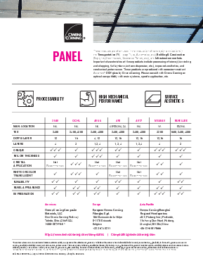 Product Selection Guide Panel