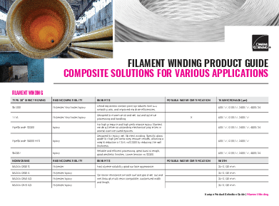 Filament Winding Product Selection Guide