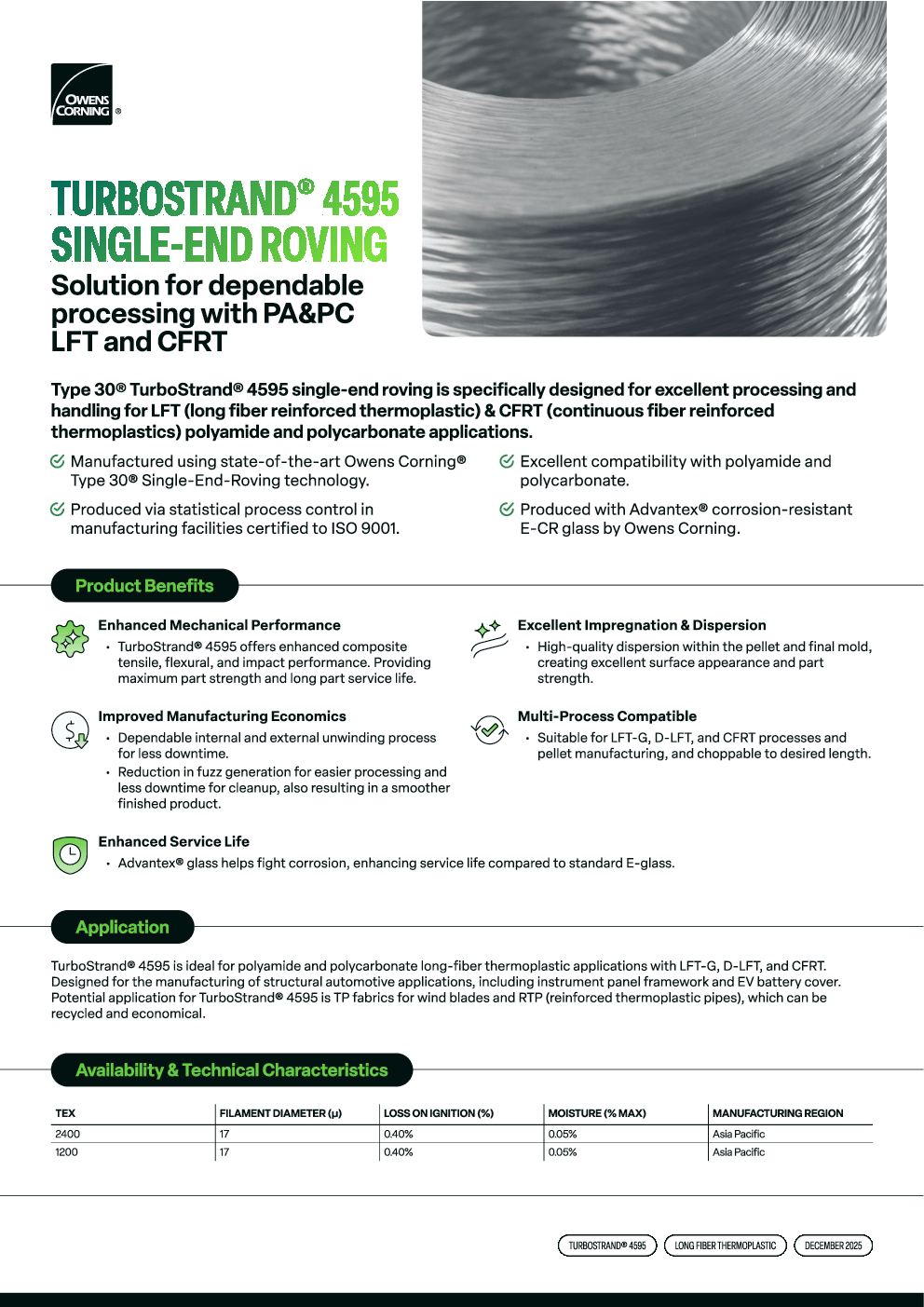 TurboStrand 4595 TDS